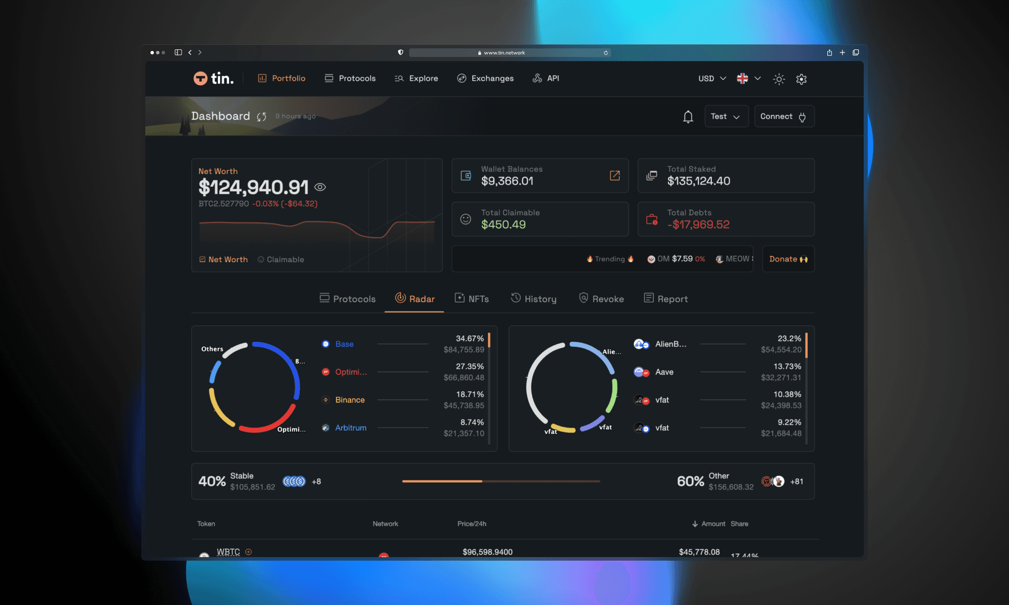 Tin.network - A DeFi Dashboard Enhancing User Engagement